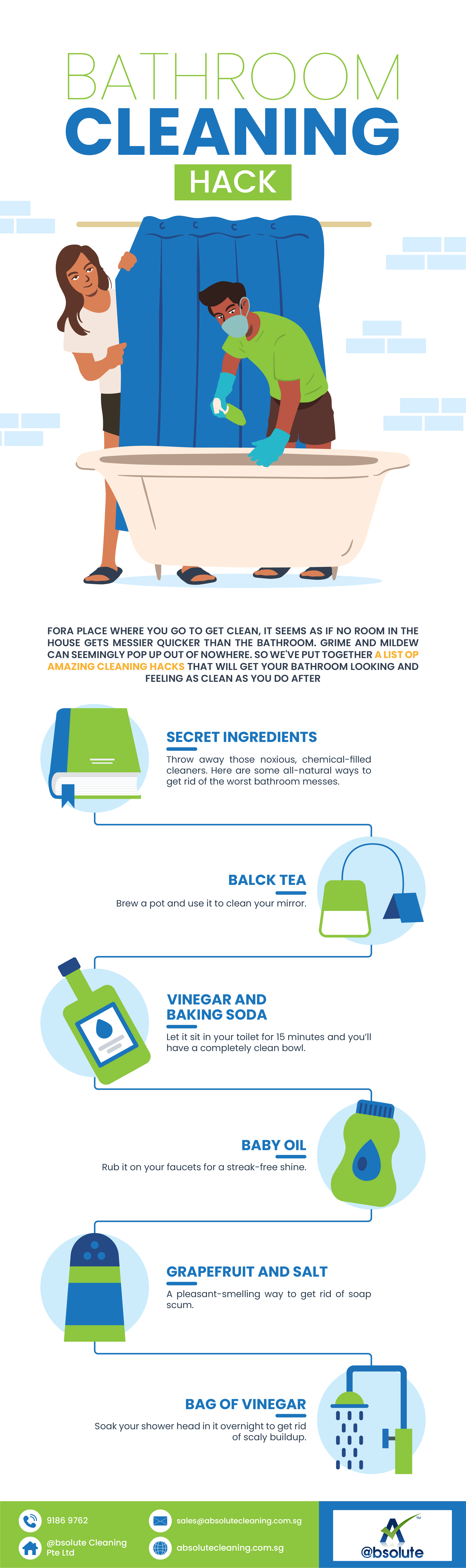 How To Clean Toilet - Infographic