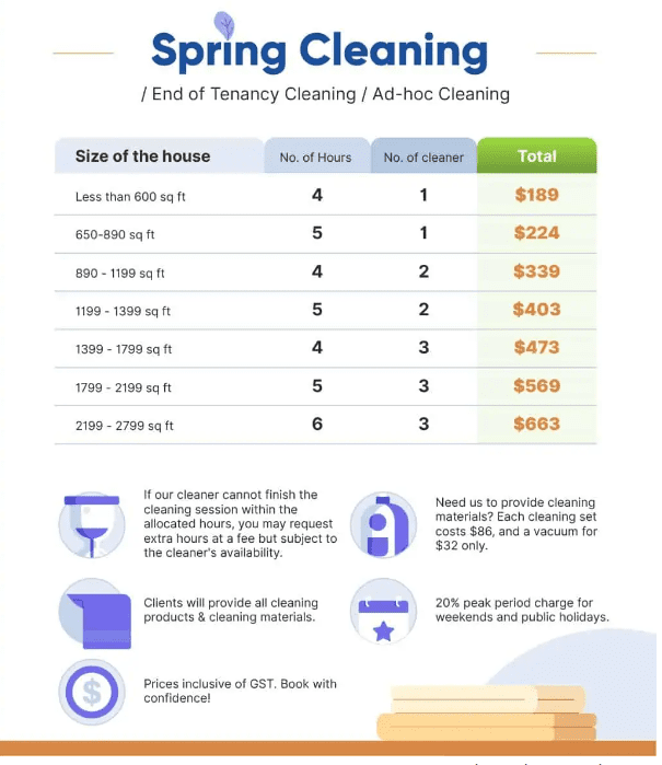 Spring Cleaning Service in Singapore in 2023