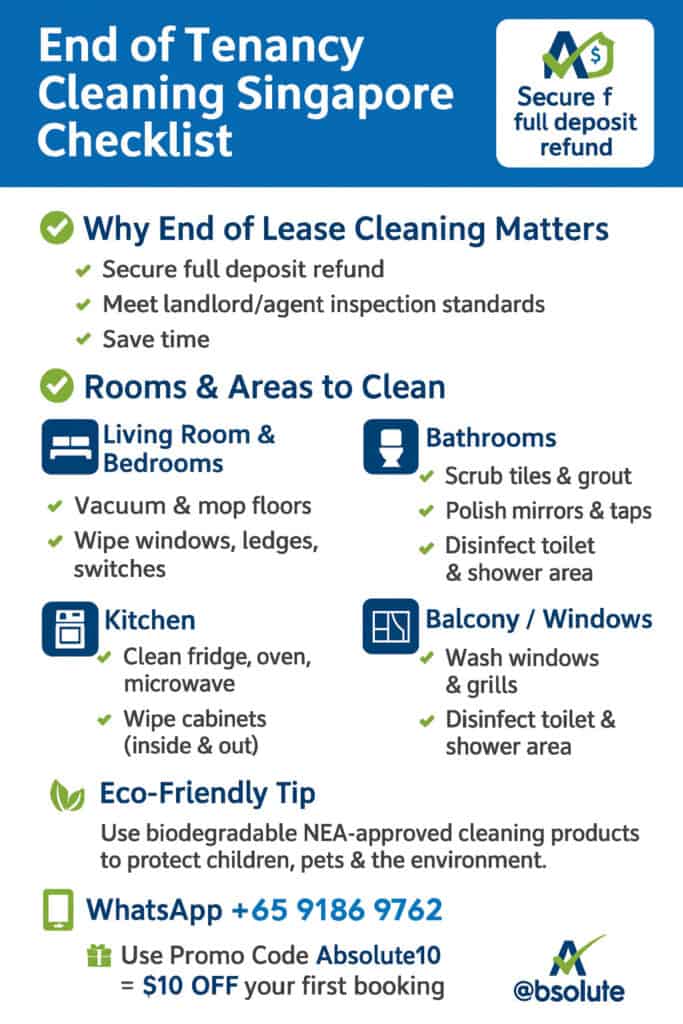 Infographic checklist for end of tenancy cleaning in Singapore by Absolute Cleaning, covering living room, kitchen, bathroom, and balcony cleaning tasks with eco-friendly tips and WhatsApp booking details.